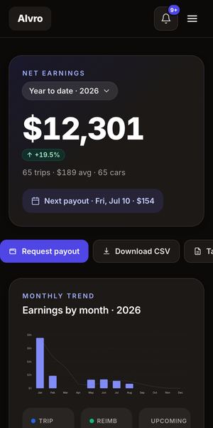 Alvro host earnings dashboard, dark mode